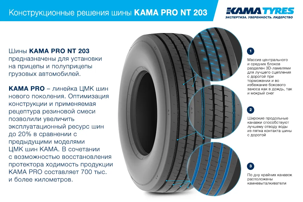 ЦМК шины KAMA PRO NT 203 385/55 R22.5 в Снежногорске